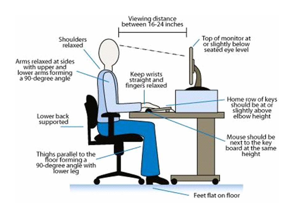 10 Ways To Survive Sitting All Day At Work - Men's Health Cures