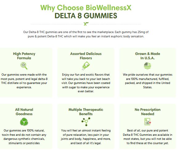 Bio-Wellness X Delta 8 Gummies Review - Do They Work?